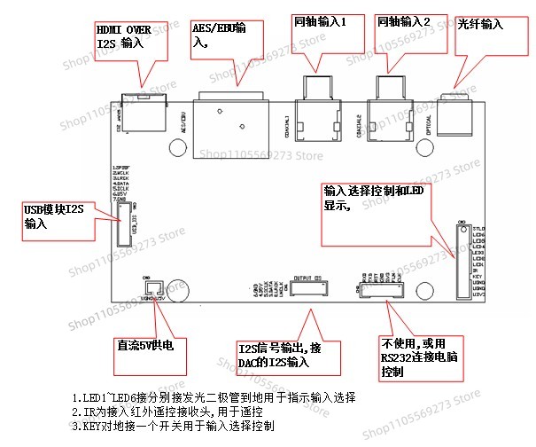 다중 형식 디지털 입력 모듈 I2S 동축 광섬유 AES - Microphone Module 리뷰 및 가격