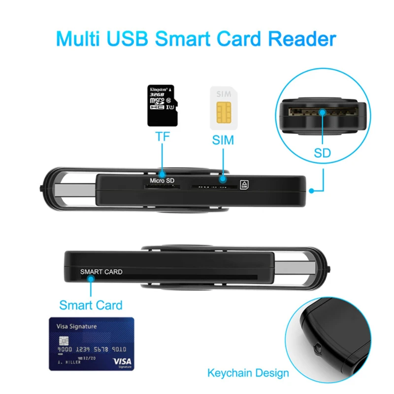 USB 3.0 2.0 스마트 카드 리더기, TF 마이크 - Sd Card Module 리뷰 및 가격