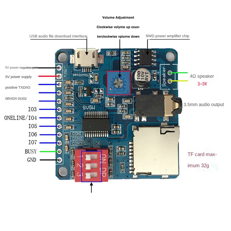 MP3 음악 플레이어용 DY-SV5W 음성 재생 모듈  - Sd Card Module 리뷰 및 가격