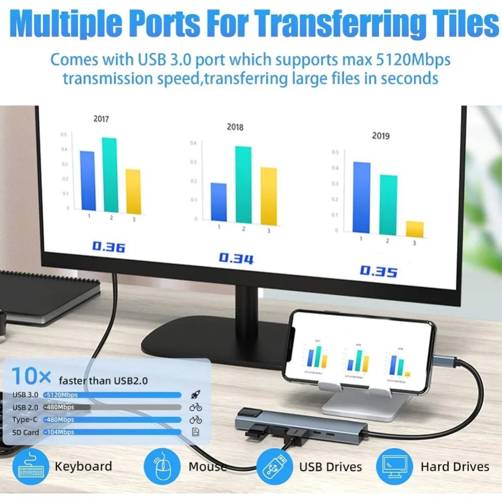 USB C 허브 8/7 in 1 4K HDMI 어댑터  - Sd Card Module 리뷰 및 가격