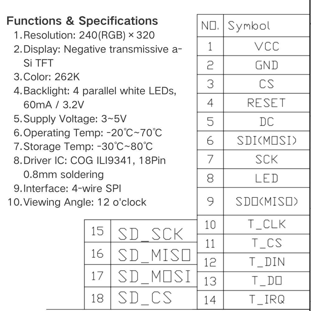 ESP32-S3 DevKitC-1 개발 보드와 호환되는 - Ili9341 리뷰 및 가격
