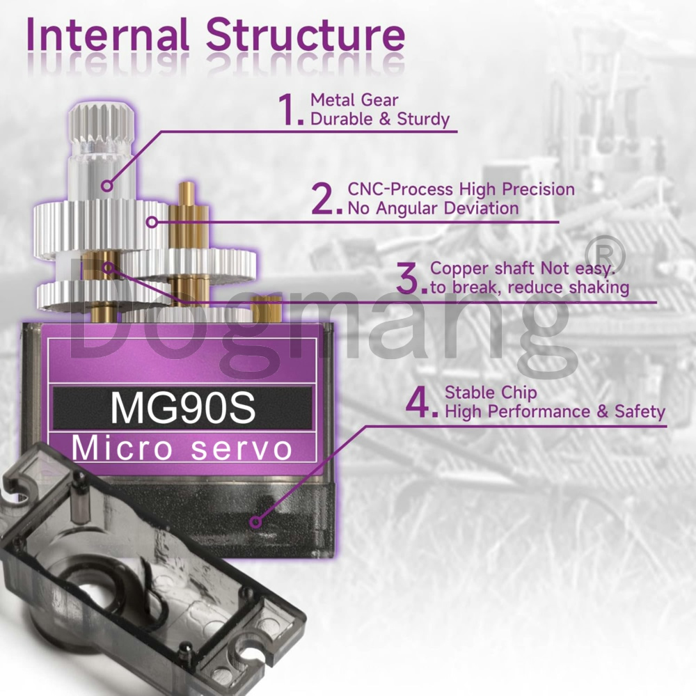 MG90S 서보 1/2/4/10/20/50 Pcs 모든 - Servo Sg90 리뷰 및 가격