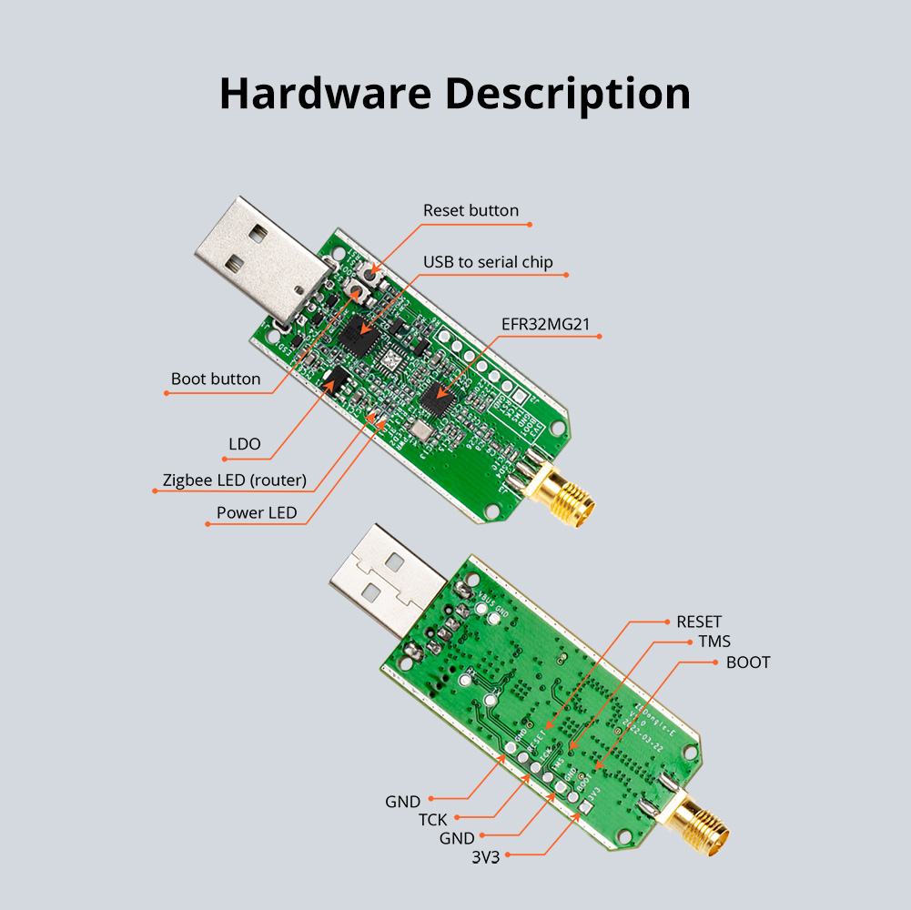SONOFF Zigbee Dongle-E 3.0 USB - Zigbee Cc2531 리뷰 및 가격