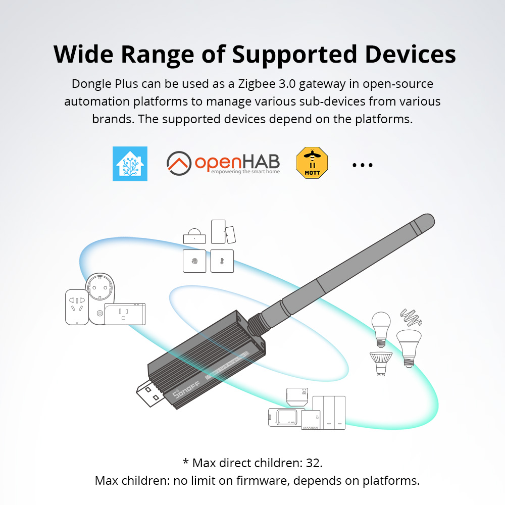 SONOFF Zigbee Dongle-E 3.0 USB - Zigbee Cc2531 리뷰 및 가격